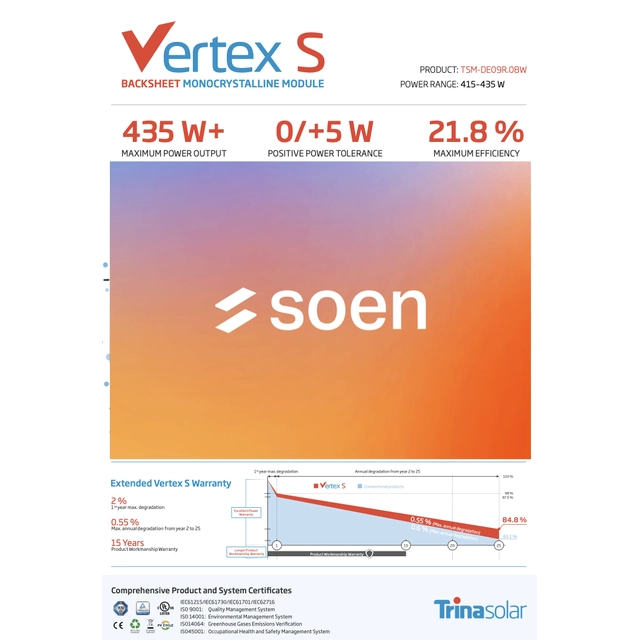 TRINA 425W Panel fotowoltaiczny moduł PV Trina Vertex S TSM 425 DE09R