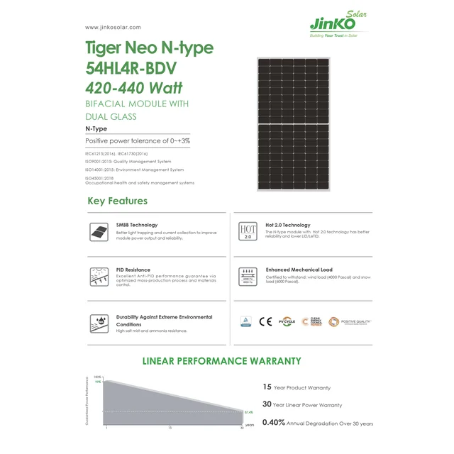 Jinkosolar Jinko Tiger Neo Tipo N Hl R Bdv W Tiger Neo N Type