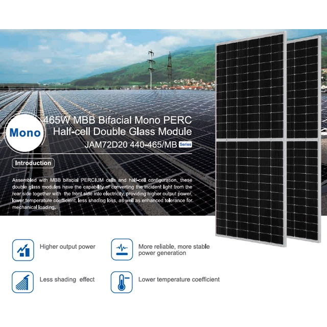 Ja Solar Panel Solar JAM72D20 460 W Bifacial MerXu