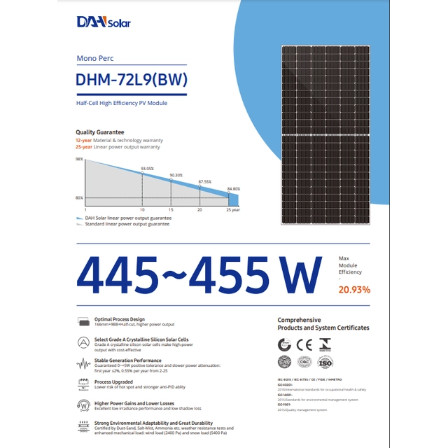 Dah Solar PV Module 450W 450W DHM 72L9 MerXu