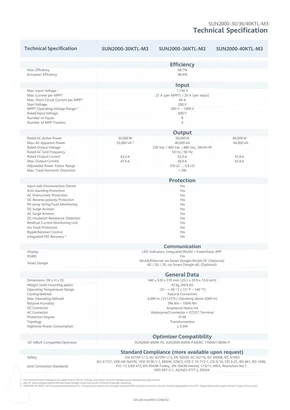 Datasheets Huawei SUN2000-30/36/40KTL-M3 - Strana 2