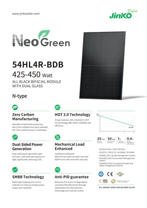 Neo Green 54HL4R-BDB 425-450 Watt