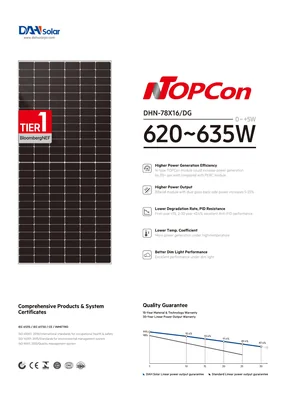 Modulo fotovoltaico Dah Solar DHN-78X16-DG 635 635W