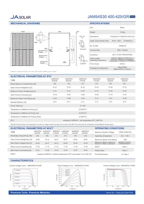 Datasheets Ja Solar Deep Blue 3.0 Pro JAM54S30 GR 400-425 Watt - Page 2