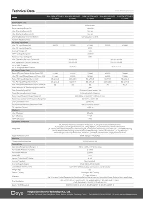 Datasheets Deye SUN-29.9/30/35K-SG01HP3-EU-BM3 - Page 2