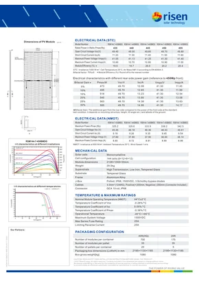 Datasheets Risen Energy RSM144-7-BMDG - Lehekülg 2