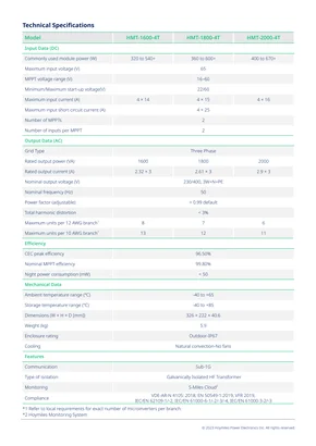 Datasheets undefined HMT-1600/1800/2000-4T - Puslapis 2