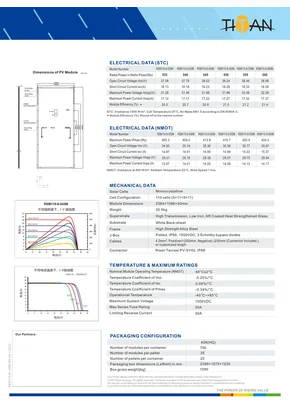 Fichas de dados Risen Energy Titan RSM110-8 535-560 Watt - Página 2