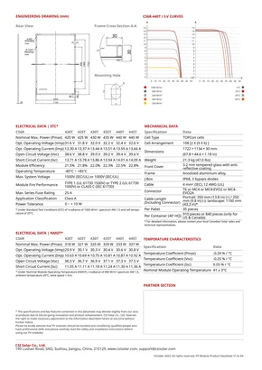 Datasheets Canadian Solar TOPHiKu6 CS6R-T 420-445 Watt - Page 2