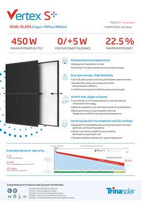 Vertex S+ TSM-NEG9R.25 425-450 Watt