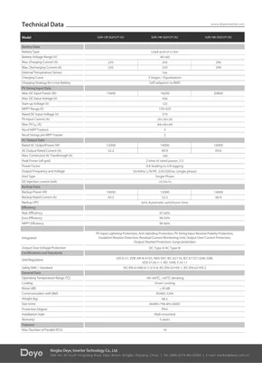 Datasheets Deye SUN-12/14/16K-SG01LP1-EU - Seite2