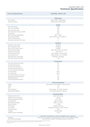 Datablad Huawei SUN2000-100KTL-M2 - Sidan 2