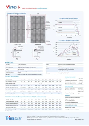Datasheets Trina Vertex N (Dual Bifacial) TSM-NEG21C.20 675-700 Watt - Page 2