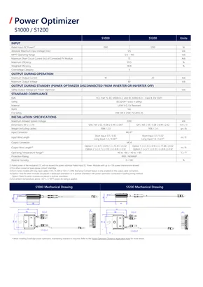 Fichas de dados SolarEdge Power Optimizer S1000/ S1200 - Página 2