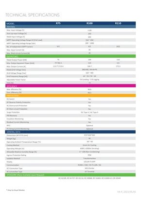 Datasheets undefined R Series - Pagina 2