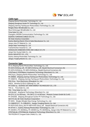 Liste podataka TW Solar TWMPD-72HS 545-560 Watt - Stranica 3