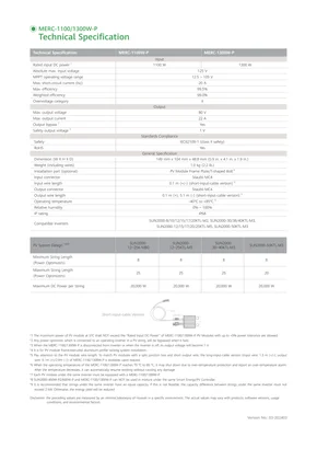 Datasheets Huawei MERC-P - 2. oldal