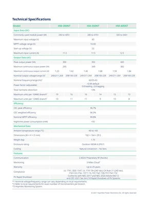 Fiches techniques Hoymiles HM-300/350/400NT - Page 2