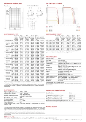 Fiches techniques Canadian Solar TOPBiHiKu6 CS6.1-54TB 430-460 Watt - Page 2