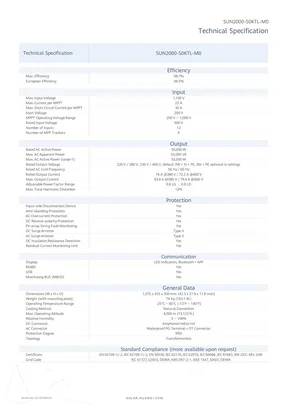Liste podataka Huawei SUN-2000-50KTL-M0 - Stranica 2