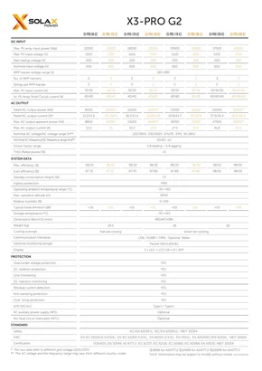 Datasheets Solax Power X3-PRO G2 - Page 2