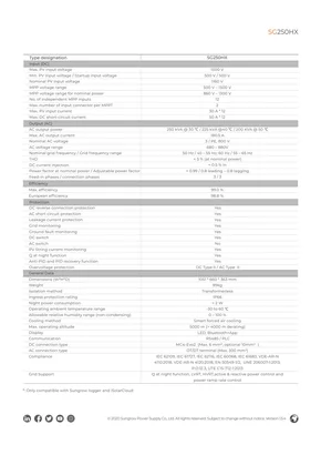 Datasheets Sungrow SG250HX - Lehekülg 2