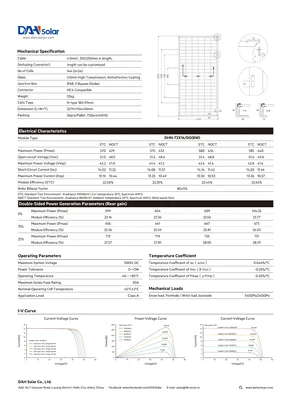 Fiches techniques Dah Solar DHN-72X16-DG(BW) 570-585 Watt - Page 2