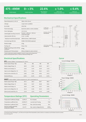Datasheets Astronergy Astro N5 CHSM60N(DG)/F-HC 475-490 Watt - Page 2