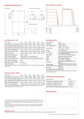 Datasheets undefined TopHiKu6 CS6.1-54TD 445-470 Watt - Pagina 2