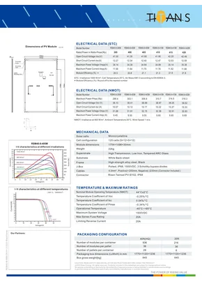 Datasheets Risen Energy Titan S RSM40-8 Black 395-420 Watt - Strana 2