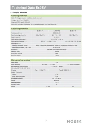 Datasheets Noark Electric Ex9EV3 T2 - Page 3