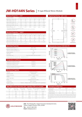 Информационни листове Jolywood JW-HD144N Pro Series 565-590 Watt - Страница 2