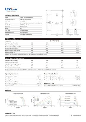 Fichas de dados Dah Solar DHN-72X16(BW) 575-590 Watt - Página 2