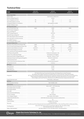 Datasheets Deye SUN-3.6/5/6K-SG03LP1-EU - Puslapis 2