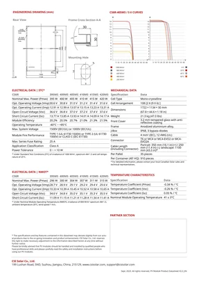 Информационни листове Canadian Solar HiKu6 CS6R-MS 395-420 Watt - Страница 2