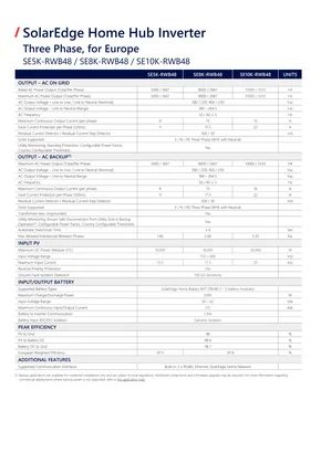 Fiches techniques SolarEdge Home Hub Inverter RWB48 - Page 2