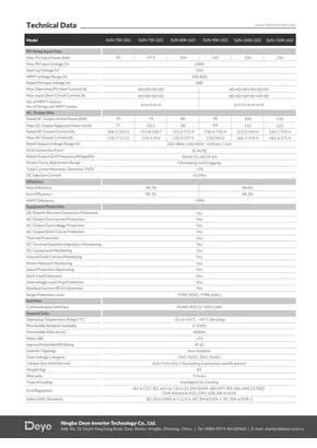 Datasheets Deye SUN-70/75/80/90/100/110K-G03 - Seite2