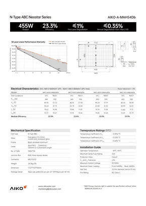 Datasheets AIKO N-Type ABC Neostar Series AIKO-A-MAH54Db 440-455W - Seite2