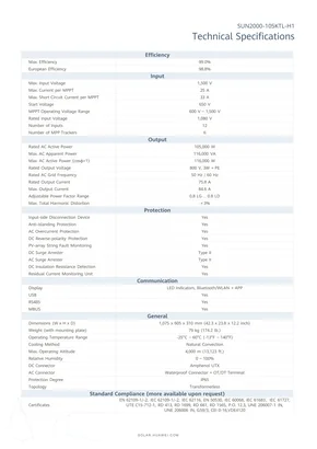 Liste podataka Huawei SUN2000-105KTL-H1 - Stranica 2