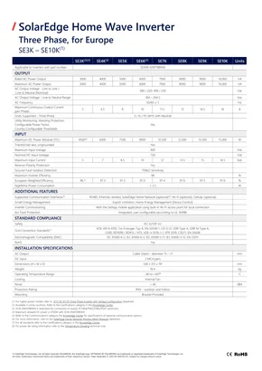 Datasheets SolarEdge SE3K-SE10K - Lehekülg 2
