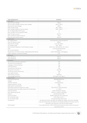 Fichas de dados Sungrow SG110CX - Página 2