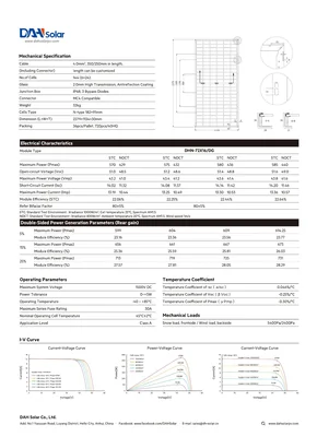 Karta katalogowa undefined DHN-72X16-DG 570-585 Watt - Strona 2