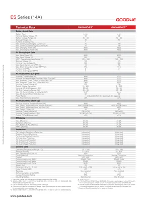 Datasheets Goodwe ES Series - Lehekülg 2
