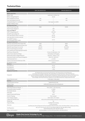 Datasheets Deye SUN-7.6/8K-SG01LP1-EU - Puslapis 2
