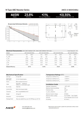 Fichas de dados AIKO N-Type ABC Neostar Series AIKO-A-MAH54Mw 450-465 Watt - Página 2
