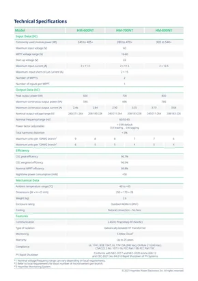 Таблиці даних Hoymiles HM-600NT/700NT/800NT - Сторінка 2