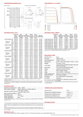 Fichas técnicas Canadian Solar TOPBiHiKu6 CS6W TB-AG 565-595 Watt  - Página 2