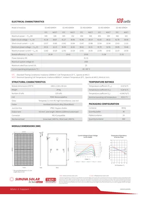 Schede tecniche Sunova Solar Zosma S 440-460W - Pagina 2