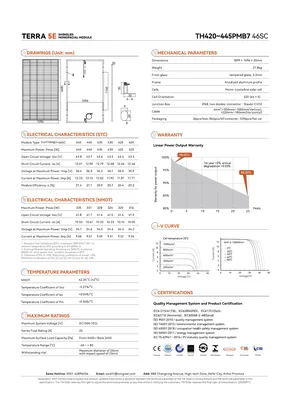 Datasheets undefined 5E-46SC 420-445 Watt - Page 2