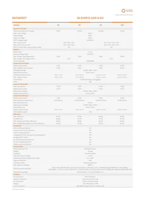 Datasheets Solis S6-EH3P(5-10)K-H-EU - 2. oldal